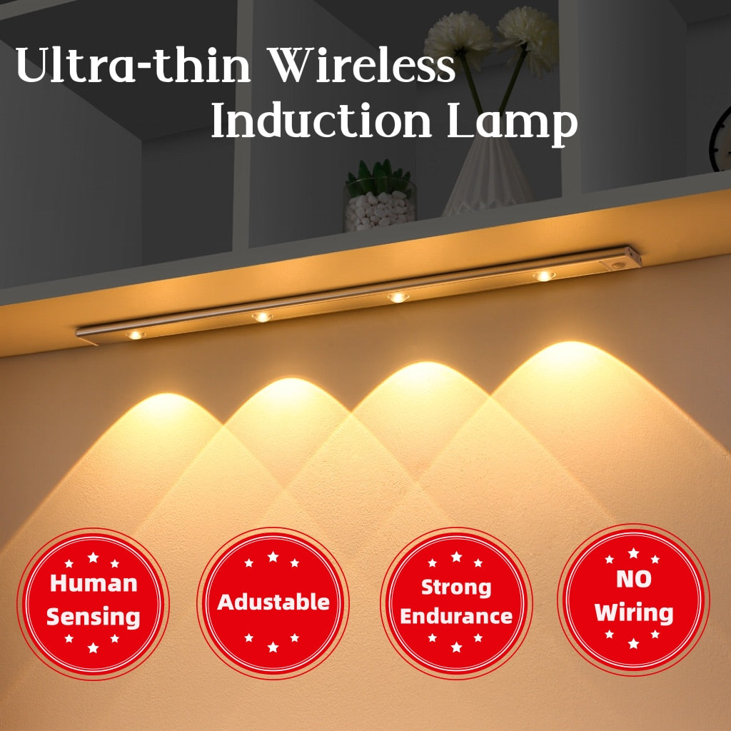 Ultra Thin LED Light